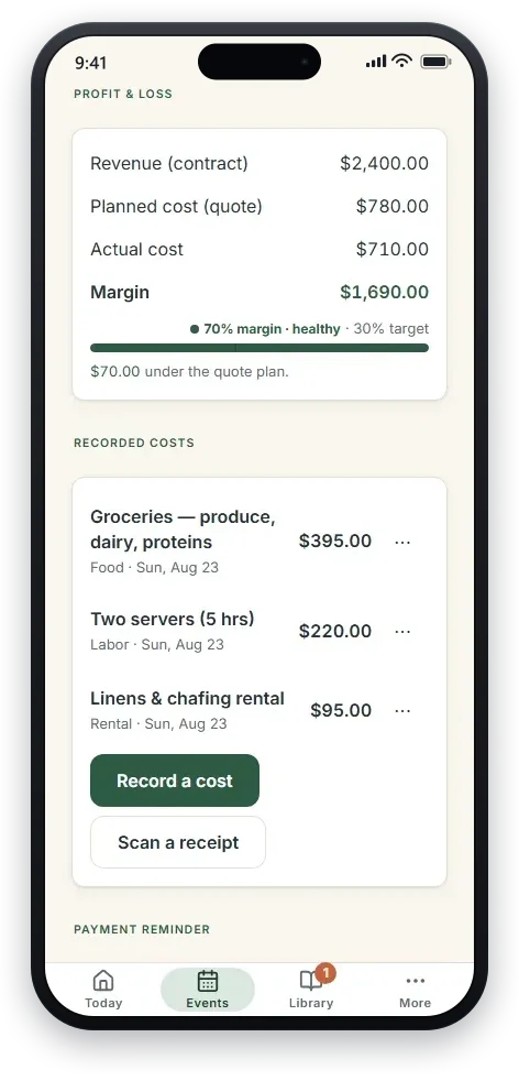 The CaterKit event P&L: revenue, planned versus actual cost, the real margin on a booked event, and the cost lines behind it.
