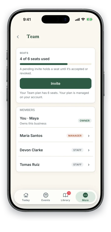 The CaterKit team roster: owner, manager, and staff seats, each with its role, and the seats-used meter.