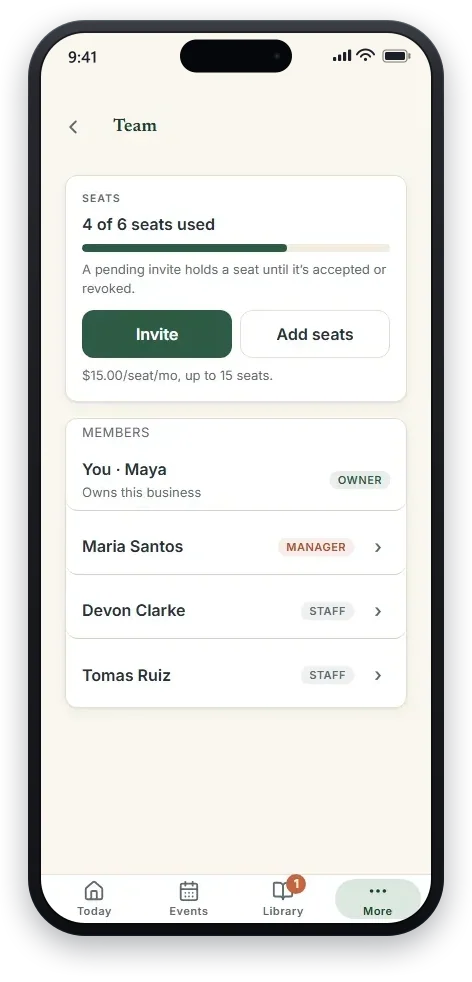 The CaterKit team roster: owner, manager, and staff seats, each with its role, and the seats-used meter.